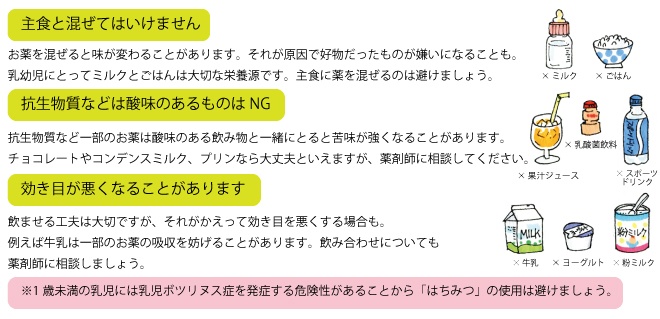 よくあるご質問 株 ファーマシィ 広島県 岡山県を中心に医療提供施設として保険薬局 調剤薬局 を全国展開